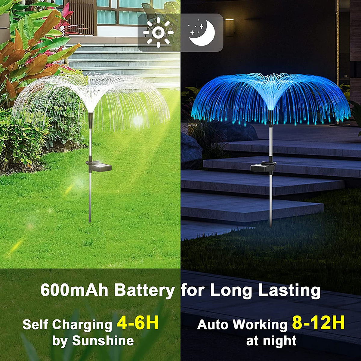 Skyline Solar Lawn Light 3-Pack - Sunny Skyline